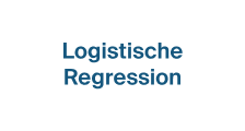 Logistische Regression