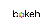 Bokeh