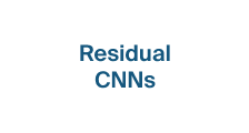 Residual CNNs